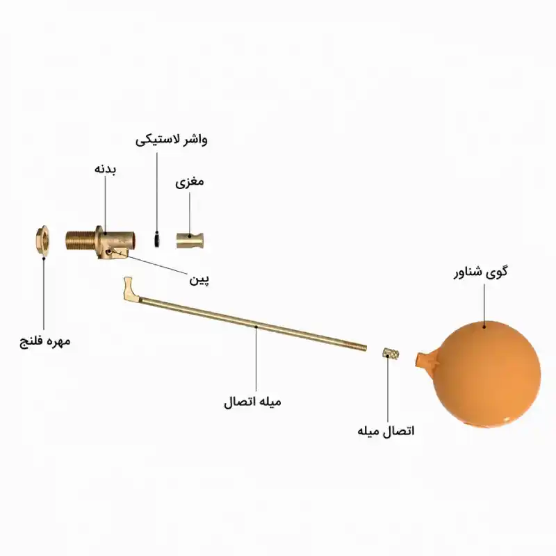 طریقه نصب و تنظیم شناور منبع آب + قیمت و تعویض شناور مخزن 2 قطعات شناور منبع آب