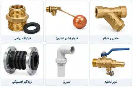 محل مجاز نصب اتصالات روی مخزن پلی اتیلن
