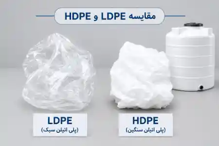 تفاوت پلی اتیلن سبک و سنگین؛ راهنمای جامع کاربردها، ویژگی‌ها و تفاوت نایلون و نایلکس